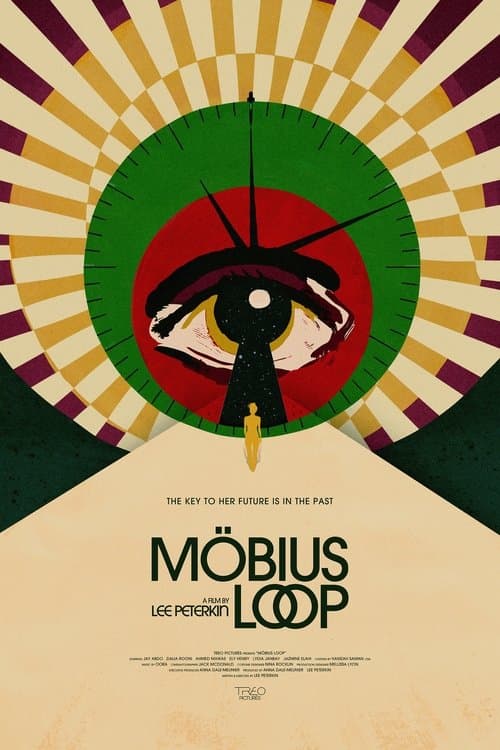Mobius (2025) ลูปเวลาพลิกคดี